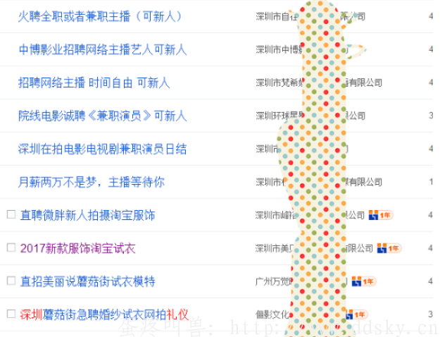 招聘模特哪些套路